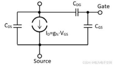 關于功率模塊內部門極電阻